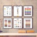 Set of 6 Educational Wall Art I Homeschool Printables I Classroom ...