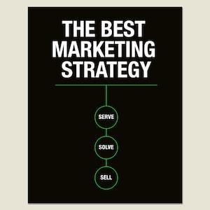Entrepreneur Mindset Poster, Marketing Strategy Wall Art, Business Office Decor, Digital Download