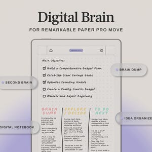 Puede incluir: Una pantalla de tableta digital muestra el texto "Digital Brain" y "FOR REMARKABLE PAPER PRO MOVE". La pantalla muestra un plan de presupuesto con las etiquetas "Second Brain", "Brain Dump", "Digital Notebook" e "Idea Organizer".