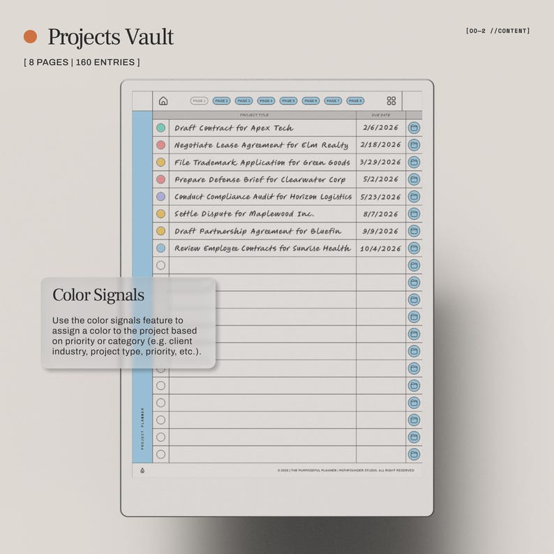 Project Planner for Remarkable Paper Pro | Project Management With ...