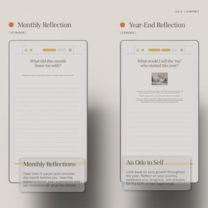 May include: Two digital journal pages with prompts for monthly and year-end reflections. The left page asks "What did this month leave me with?" and the right page asks "What would I tell the 'me' who started this year?" Both pages have lined spaces for writing.