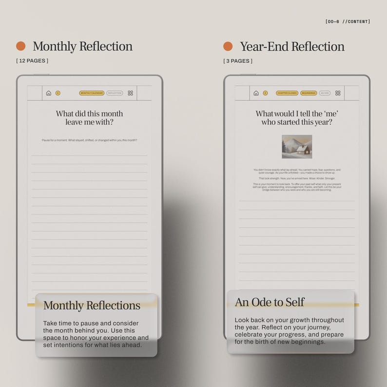 May include: Two digital journal pages with prompts for monthly and year-end reflections. The left page asks "What did this month leave me with?" and the right page asks "What would I tell the 'me' who started this year?" Both pages have lined spaces for writing.