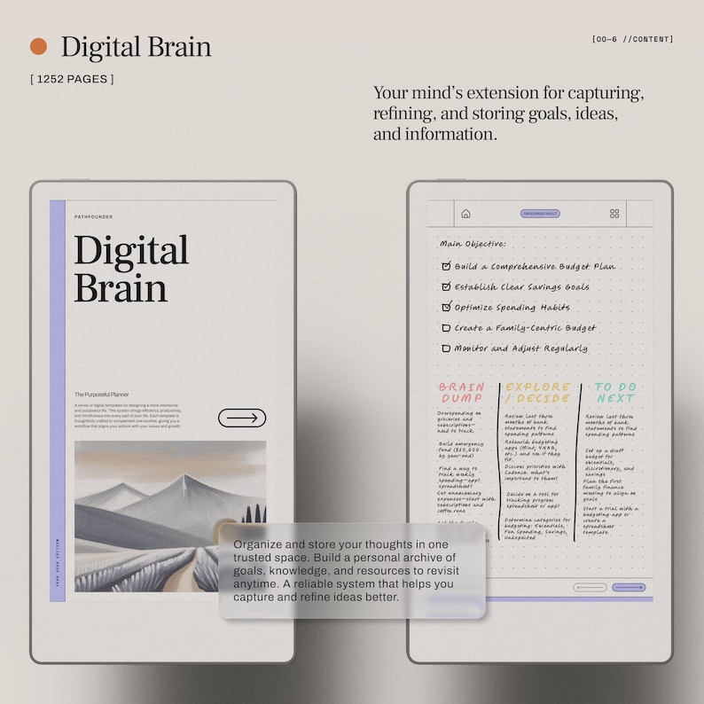 Productivity Bundle for Remarkable Paper Pro Move | 6-in-1 Digital ...