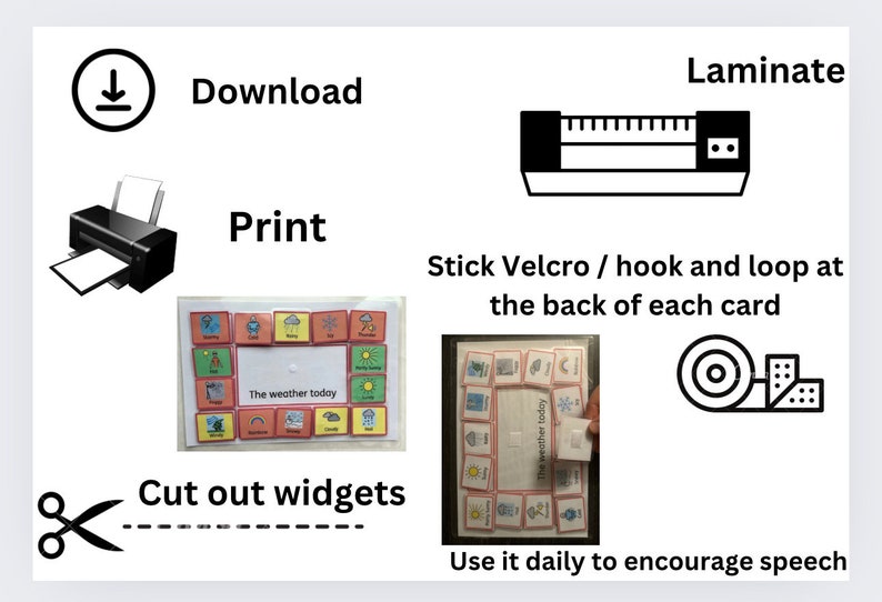Buy Feelings and Emotions Chart for Visual Learners, Toddlers, SEN ...