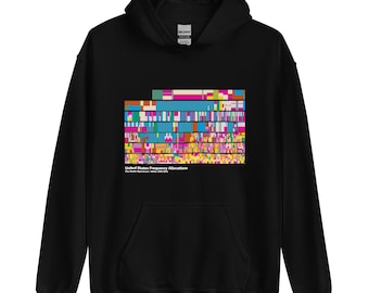 Sudadera unisex con gráfico de radiofrecuencia (oscura)
