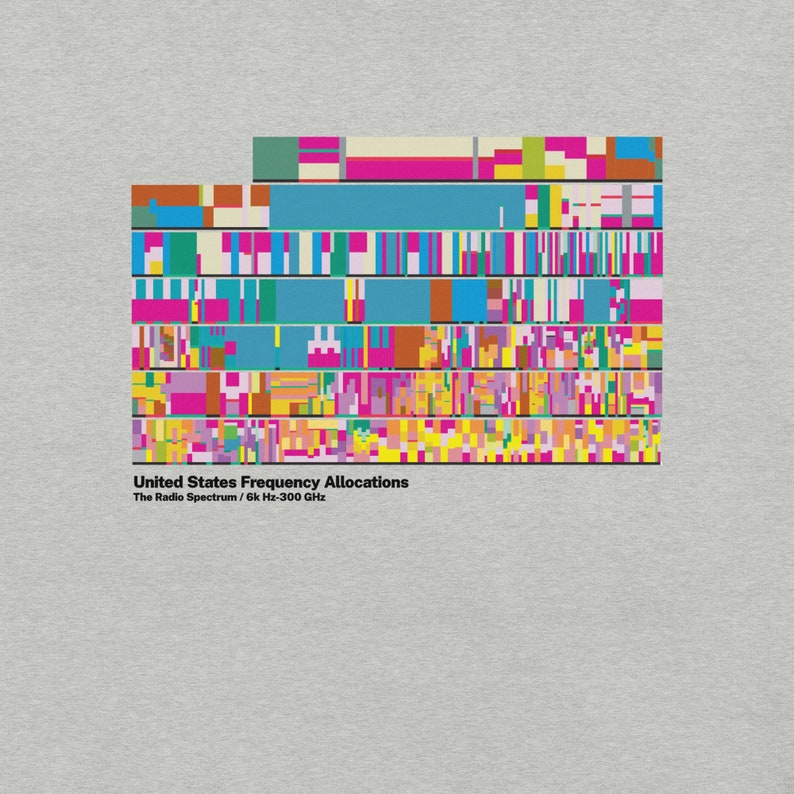 Unisex Radio Frequency Chart Tshirt (light) Etsy