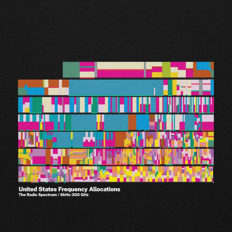Frequency Color Allocation Unisex Radio Frequency Chart Hoodie (dark) - Etsy