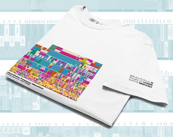 May include: A white short-sleeve t-shirt featuring a colourful United States Frequency Allocations chart on the front. The sleeve displays the text BEAUTIFUL PUBLIC DATA in a black sans-serif font. The design uses various blocks of colour.