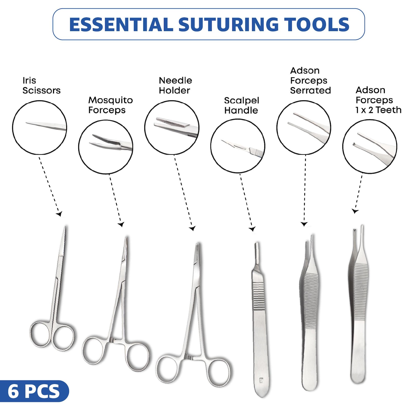 Suture Practice Kit for Students 19 Piece Suturing Training Kit With ...