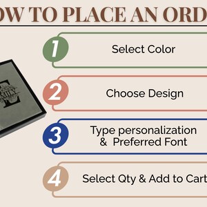 May include: Image showing the steps to order a personalized item. The steps are numbered and include selecting a color, choosing a design, typing personalization, and selecting quantity. A gray item with the name "EMILY" is in a black box.