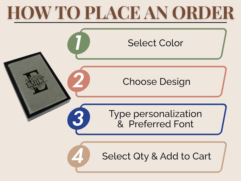 May include: Image showing the steps to order a personalized item. The steps are numbered and include selecting a color, choosing a design, typing personalization, and selecting quantity. A gray item with the name "EMILY" is in a black box.