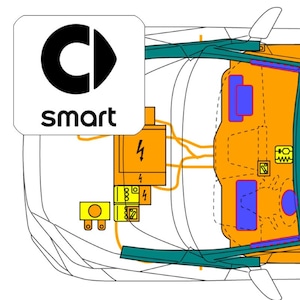Smart - Digitale Rettungskarte per QR-Code