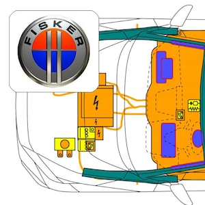 Fisker - Carte de sauvetage numérique via code QR
