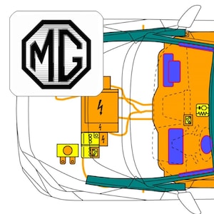 MG Motors - QR コードによるデジタル レスキュー カード