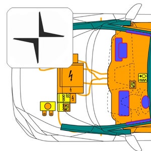 Polestar - Carta di soccorso digitale tramite codice QR