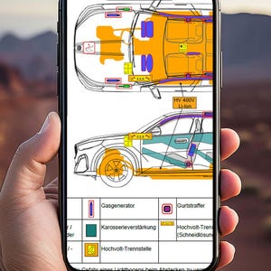 KIA- Digitale Rettungskarte per QR-Code