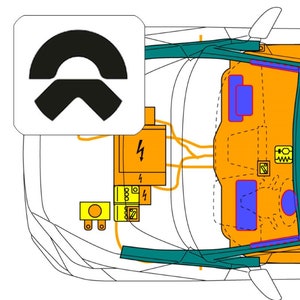 NIO- Digitale Rettungskarte per QR-Code