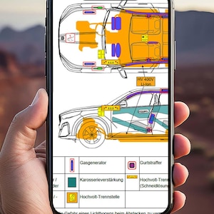 Tesla - Digitale Rettungskarte per QR-Code