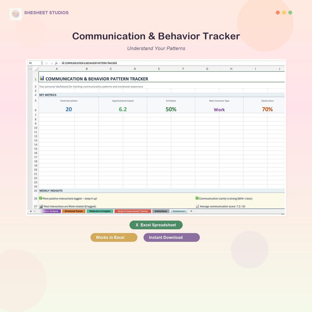 Communication Function Diary Example Communication Behavior Tracker | Emotional Awareness Spreadsheet ...