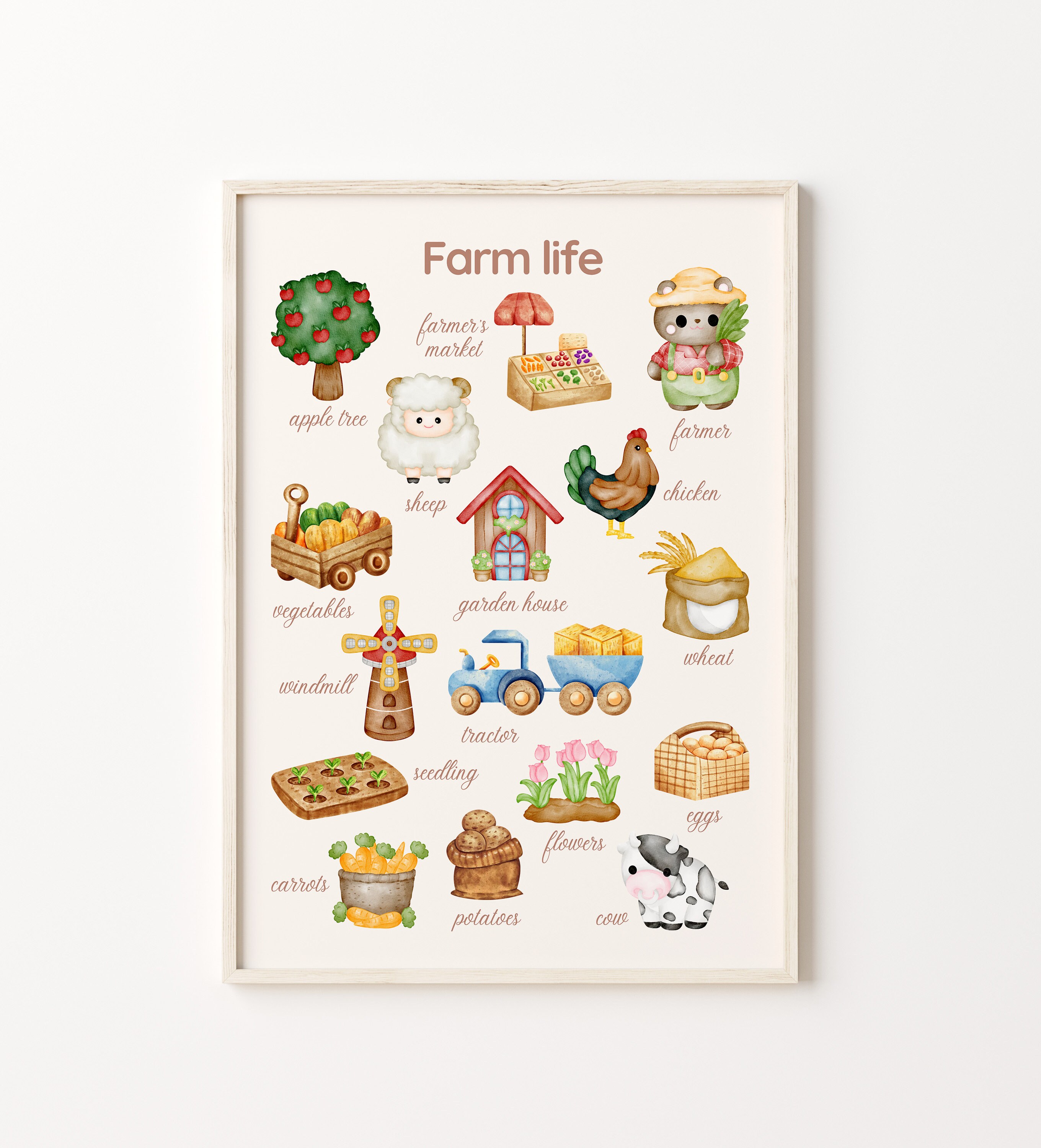 Farm Animals Wall Art, Farm Life Wall Art, Educational Farm Animals ...