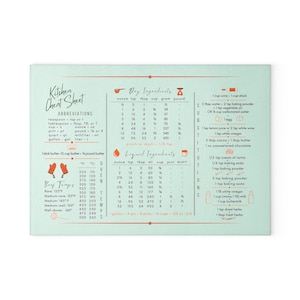 Kitchen Cheat Sheet Glass Cutting Board