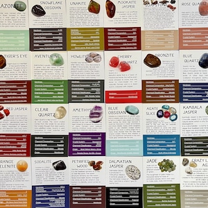 Ensemble de 28 cartes d'informations sur les pierres précieuses et les fossiles - idéales pour les insertions alternatives du calendrier de l'Avent