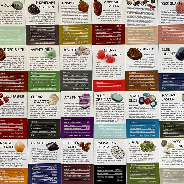 Set of 28 gemstone and fossil information cards - great for alternative advent calendar inserts