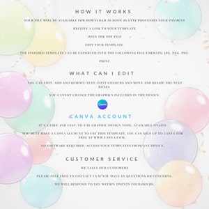 May include: A graphic design template with instructions on how to edit and print the template. The template can be edited using Canva, a free online graphic design tool. The text includes the words "How It Works", "What Can I Edit", "Canva Account", and "Customer Service".
