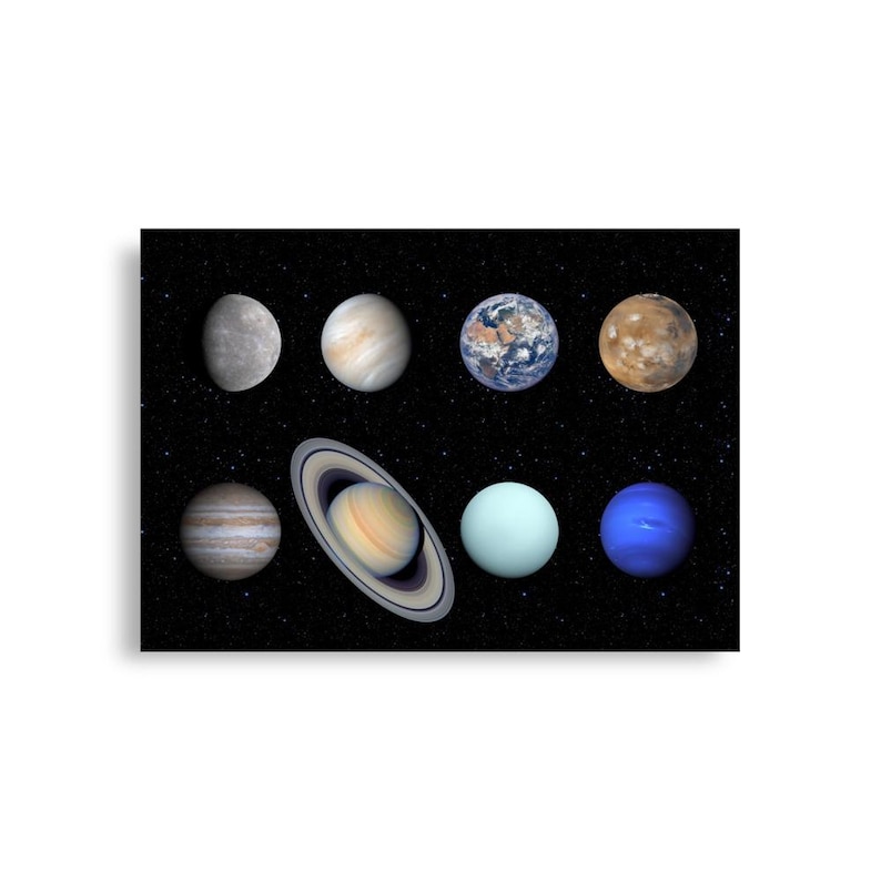 Poster - 8 Planets of our Solar System