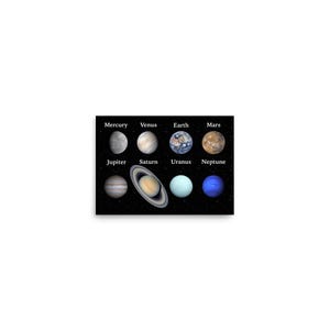 Poster - Labeled 8 Planets of our Solar System