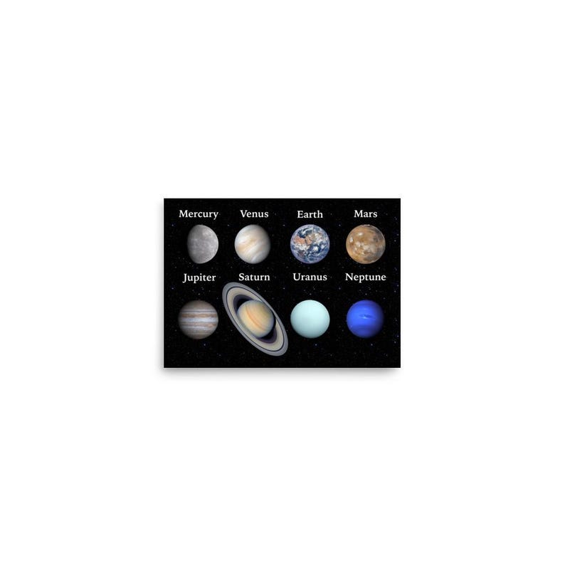 Poster - Labeled 8 Planets of our Solar System