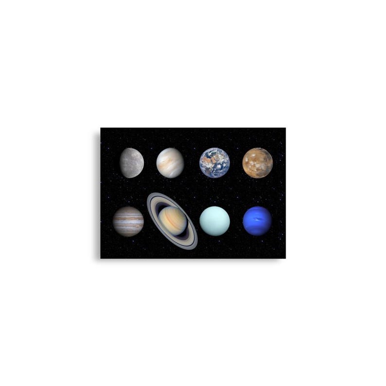 Poster - 8 Planets of our Solar System