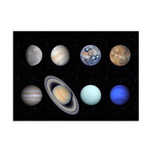 Poster - 8 Planets of our Solar System