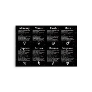 Poster - Facts 8 Planets Solar System