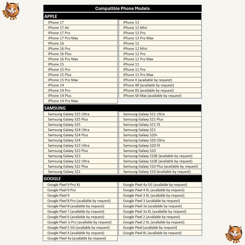 May include: A chart listing compatible phone models, including Apple iPhones, Samsung Galaxy phones, and Google Pixel phones. The chart is organized by brand and model, with various sub-models listed. The text is in black font on a white background.