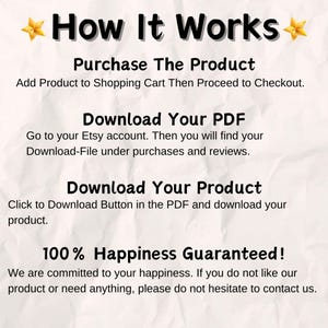 May include: A white background with black text explaining how to purchase and download a digital product from Etsy. The text includes the words "How It Works", "Purchase The Product", "Download Your PDF", "Download Your Product", and "100% Happiness Guaranteed!"