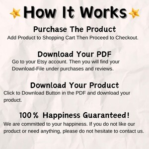 Peut inclure: Un fond blanc avec du texte noir expliquant comment acheter et t&eacute;l&eacute;charger un produit num&eacute;rique sur Etsy. Le texte comprend la phrase "100% de satisfaction garantie !"