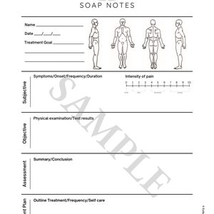 Note semplici sulla terapia del massaggio SOAP