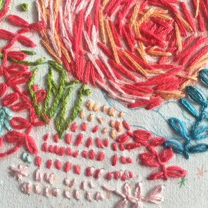 Hand Embroidery Pattern: 01 Garden Rose PatternSketchbook Stitches-Modern Contemporary Embroidery-DIY Hoop Art PDF Download-Amy L. Frazer image 3