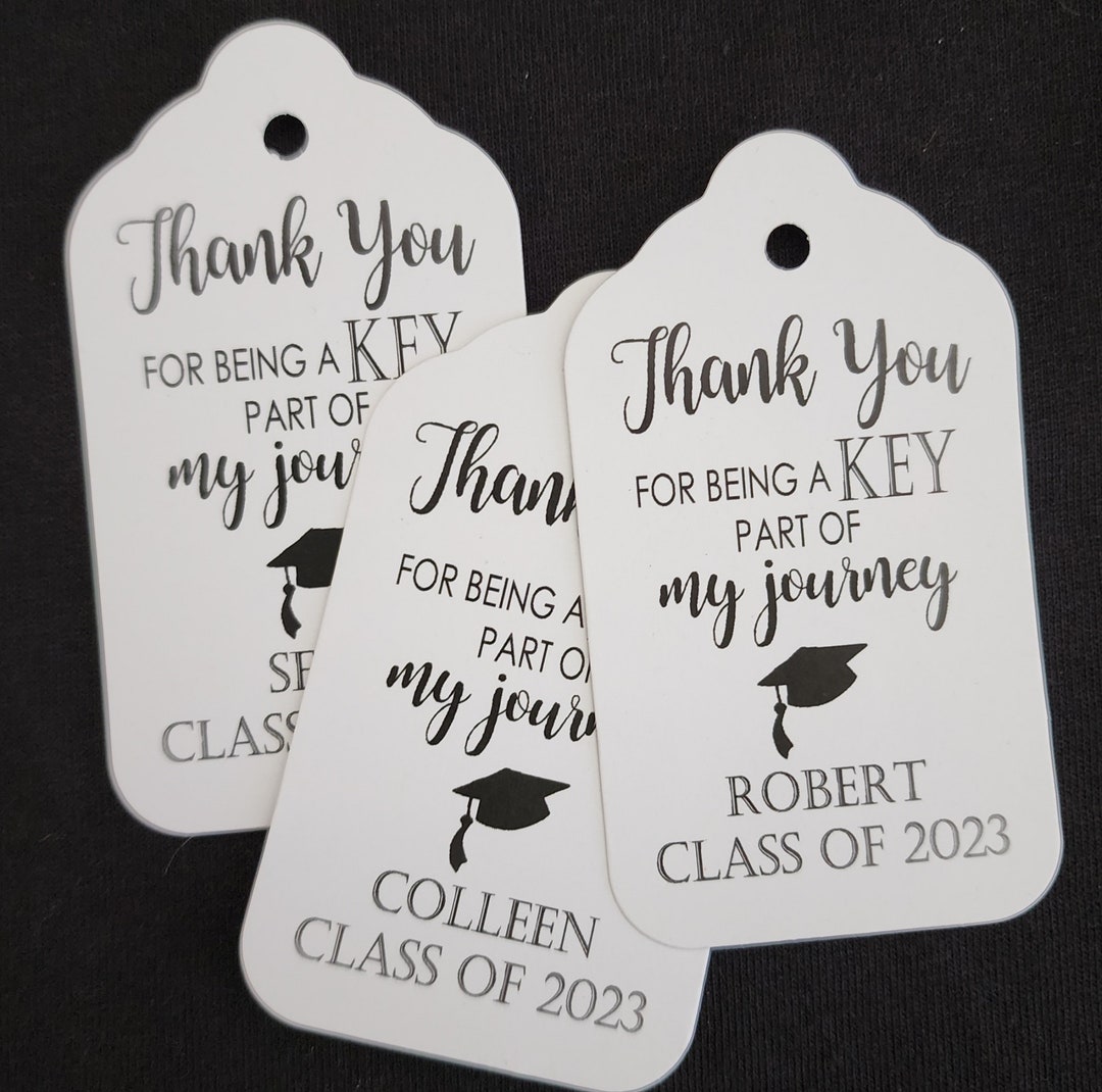 Thank You for Being a Key Part of My Journey Graduation (my MEDIUM ...