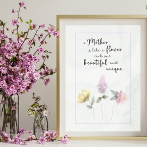 wall art for mothers gift wall art digital decoration for wall art decoration for mom birthday gift unique art gift for mom wall art decor