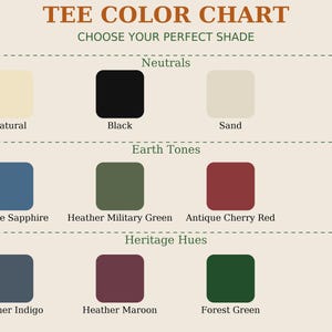 May include: A tee colour chart displaying a range of colours, including Natural, Black, Sand, Antique Sapphire, Heather Military Green, Antique Cherry Red, Heather Indigo, Heather Maroon, and Forest Green. The chart is divided into Neutrals, Earth Tones, and Heritage Hues.