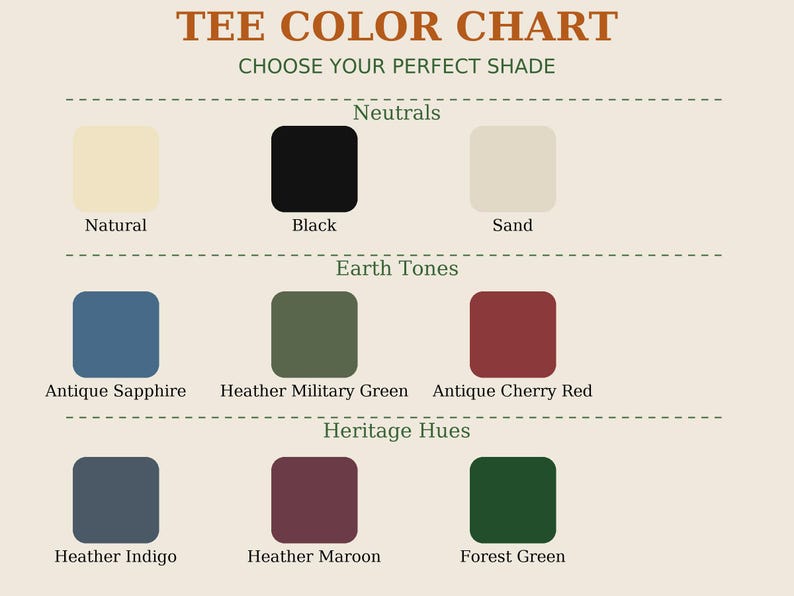May include: A tee colour chart displaying a range of colours, including Natural, Black, Sand, Antique Sapphire, Heather Military Green, Antique Cherry Red, Heather Indigo, Heather Maroon, and Forest Green. The chart is divided into Neutrals, Earth Tones, and Heritage Hues.