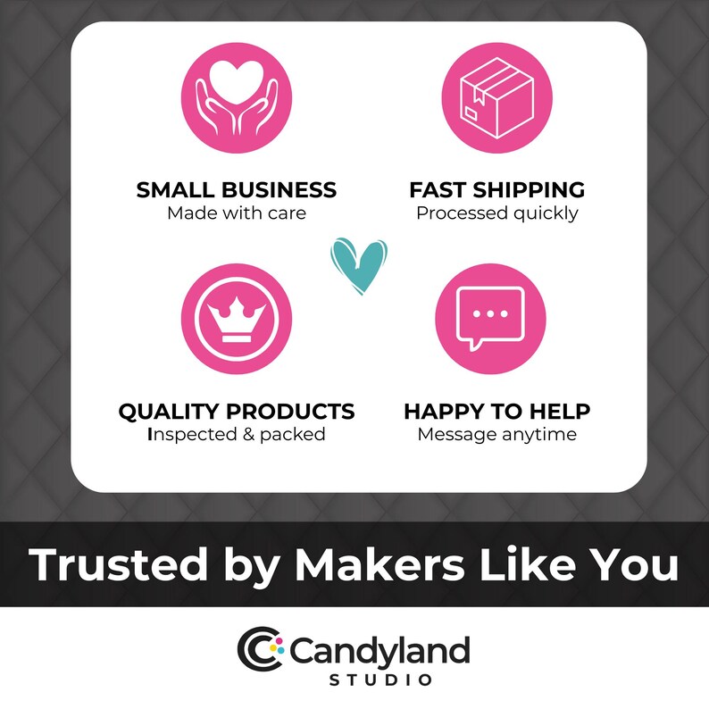 The image is a promotional graphic for a company called "Candyland Studio". It features four icons representing different aspects of the company's services: "Small Business Made with care", "Fast Shipping Processed quickly", "Quality Products Inspected & packed", and "Happy to Help Message anytime". The company is known for its trust in its customers, as indicated by the phrase "Trusted by Makers Like You".