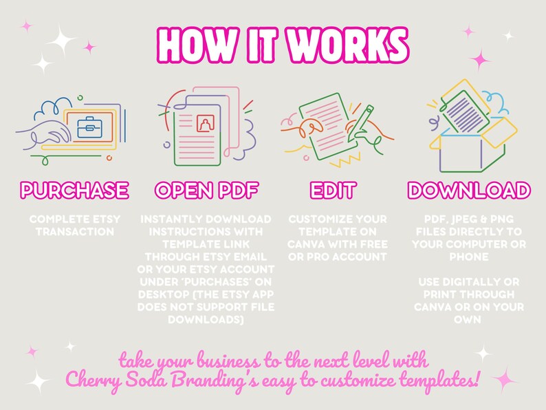 Cherry Scan to Pay QR Code Sign Canva Template, Editable Printable DIY ...