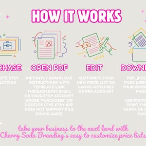 How it works: Purchase template from Etsy. Download instructions with template link through Etsy email or Purchases tab on desktop. Customize your price list with your services and prices. Download to your computer or phone