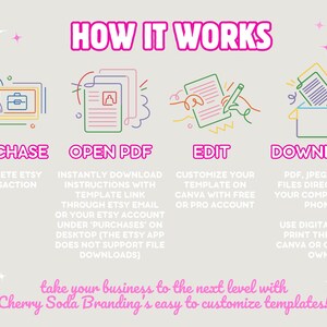 How it works: Purchase editable printable Canva template from Etsy. Download instructions with DIY template link through Etsy email or Purchases tab on desktop. Customize your business branding template on Canva with free or Pro account. Download to your computer or phone