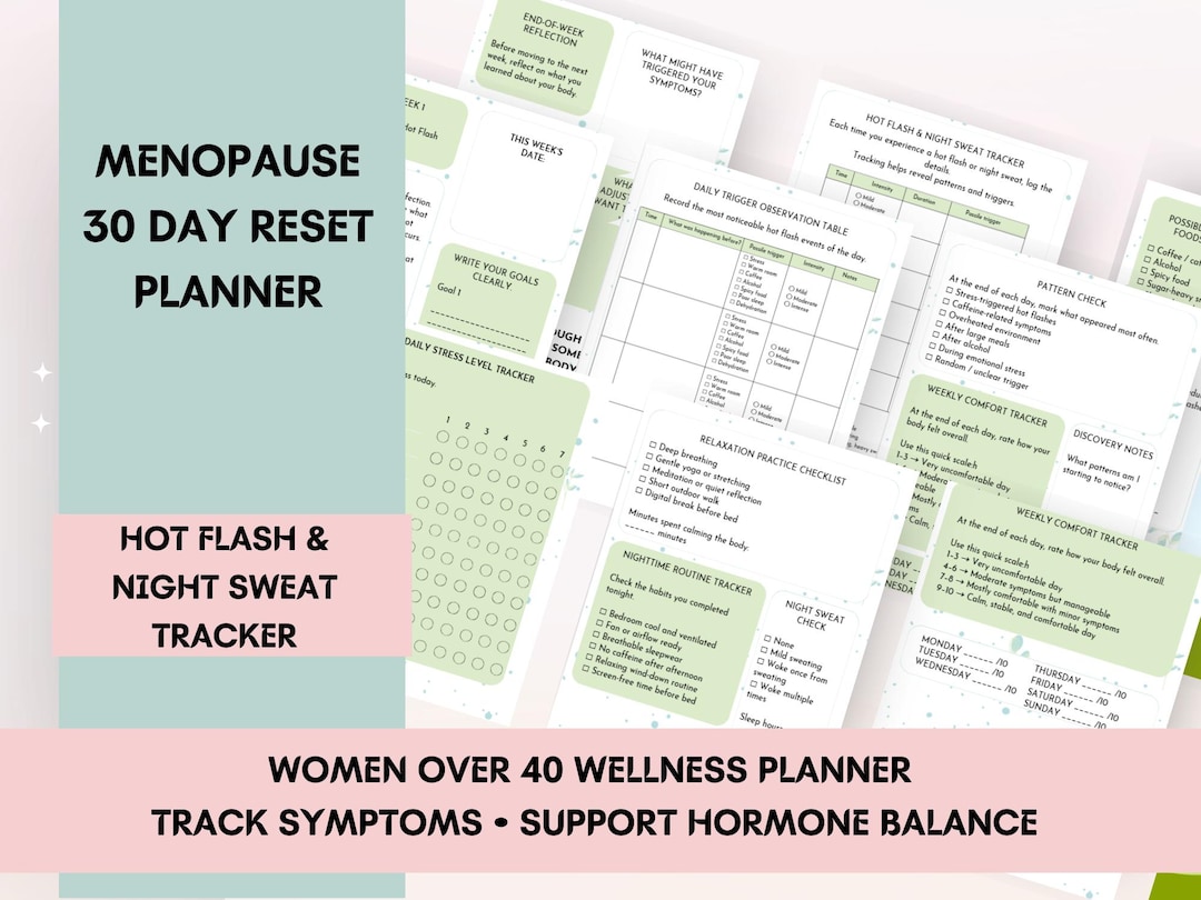 30 Day Reset Planner Hot Flash Night Sweat Tracker Menopause Symptom ...