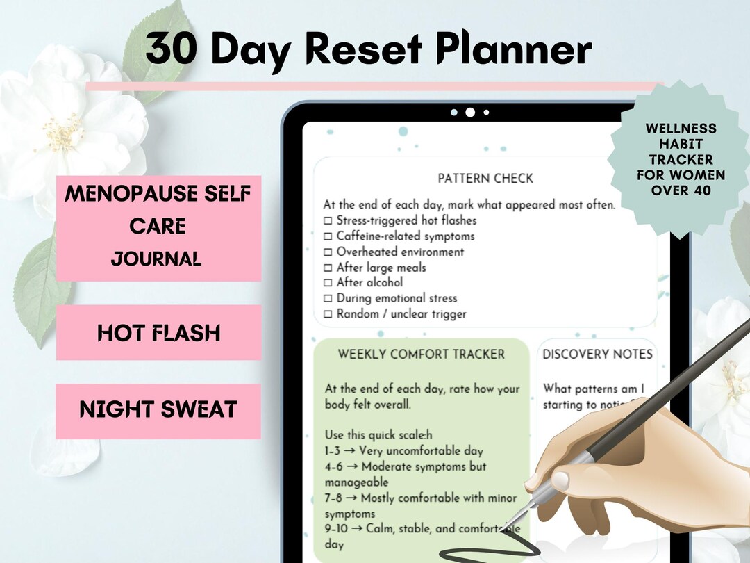30 Day Reset Planner Menopause Self Care Journal Hot Flash Log Night ...