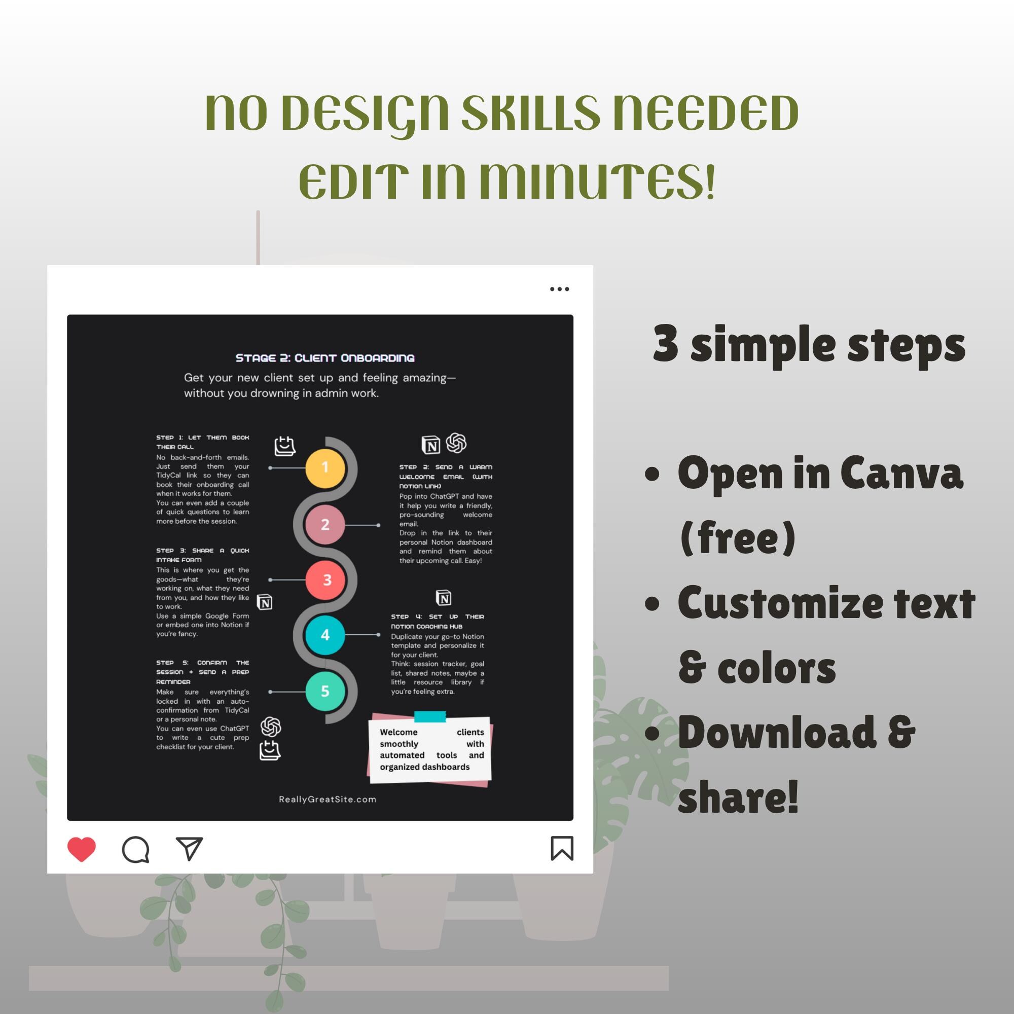 Editable Coaching Workflow Map Template: Client Process Planner Canva ...